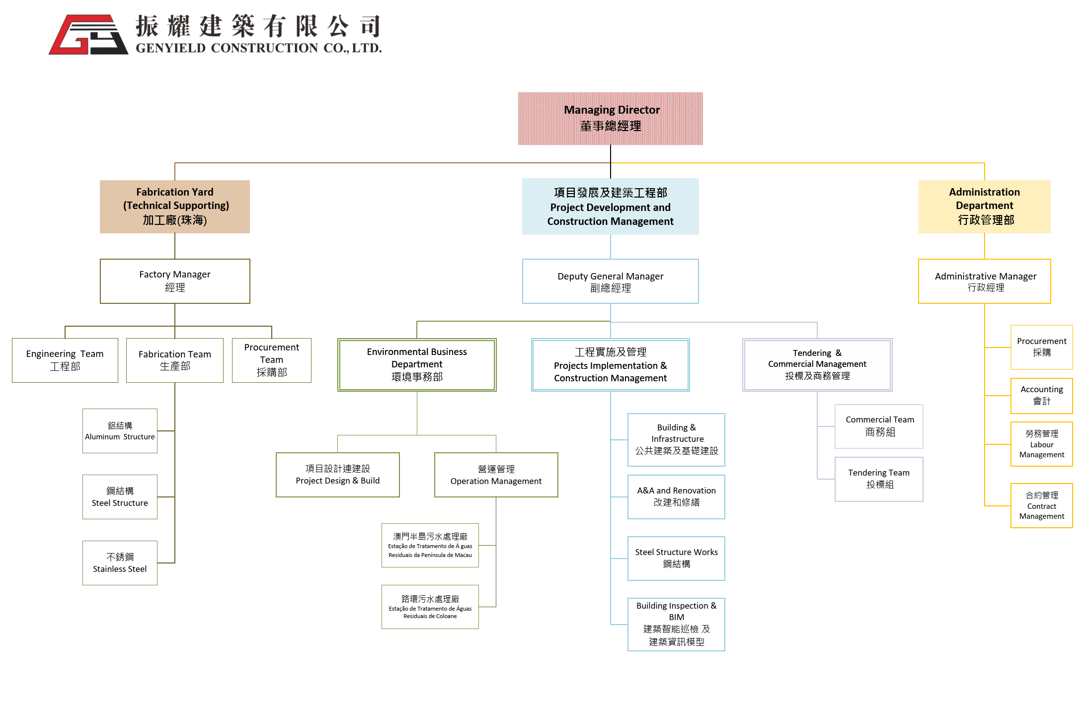 未命名.png